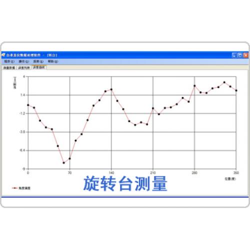 旋轉臺測量數(shù)據分析軟件包