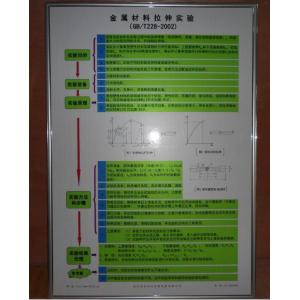 標(biāo)準(zhǔn)試樣掛圖【教學(xué)實驗用】