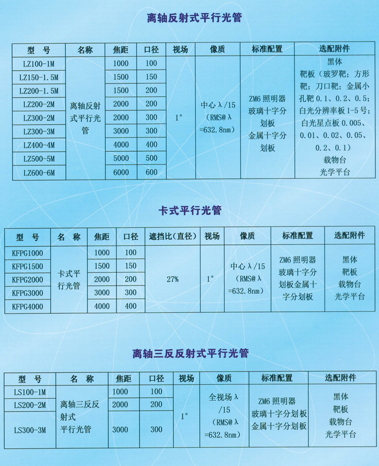 離軸反射式平行光管，卡式平行光管_副本.jpg